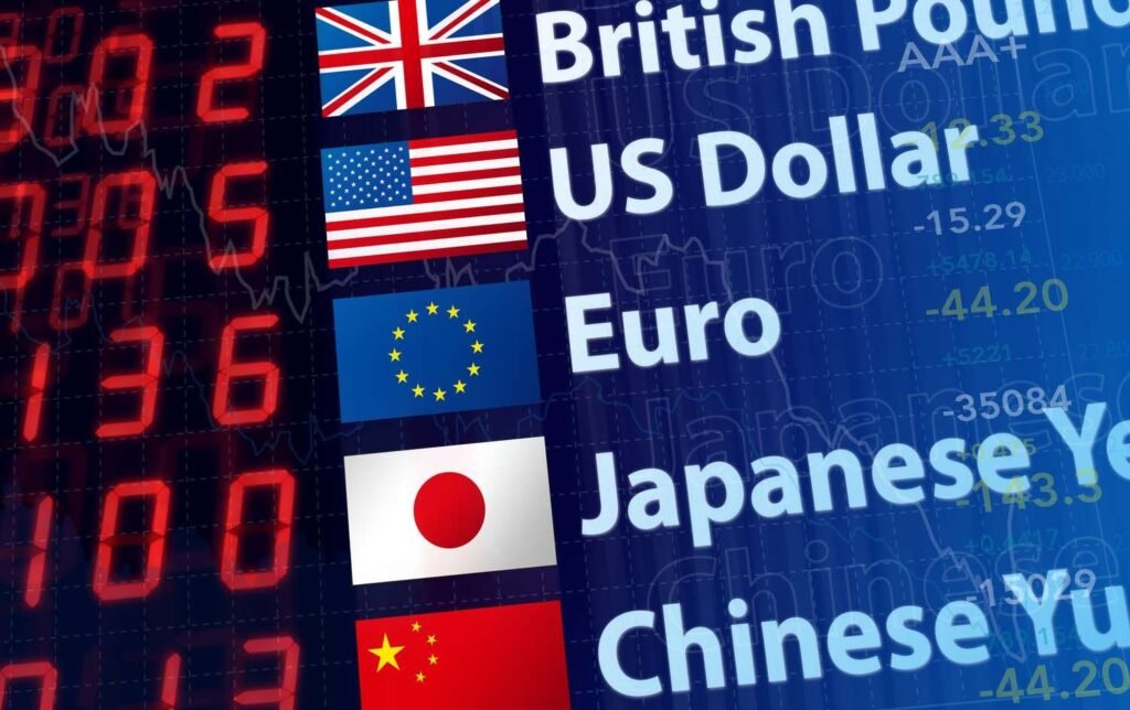 NBP Exchange Rates